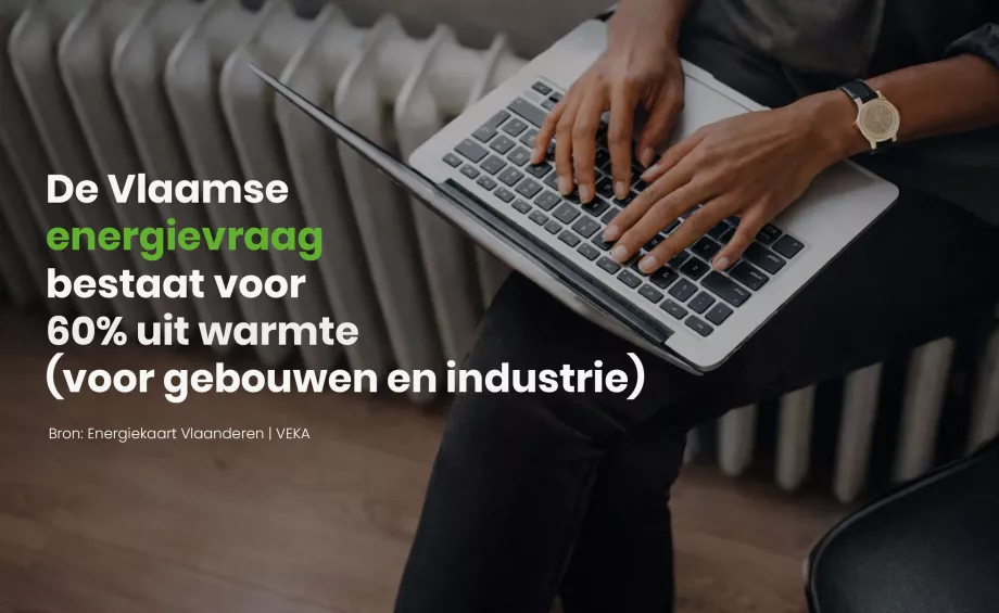 De Vlaamse energievraag bestaat voor 60% uit warmte (voor gebouwen en industrie)